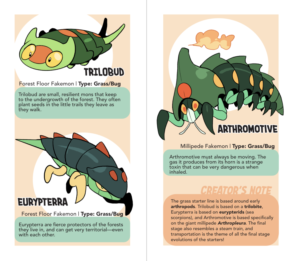 A Beginner's Guide to the Lapeo Region: Fakemon Zine