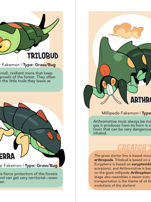 A Beginner's Guide to the Lapeo Region: Fakemon Zine - Image 2