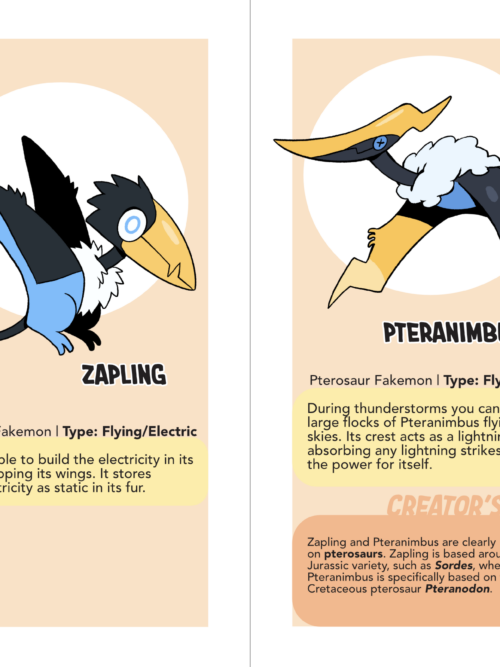 A Beginner's Guide to the Lapeo Region: Fakemon Zine - Image 3